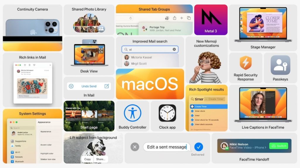 Illustration Apple des fonctionnalités de macOS Ventura