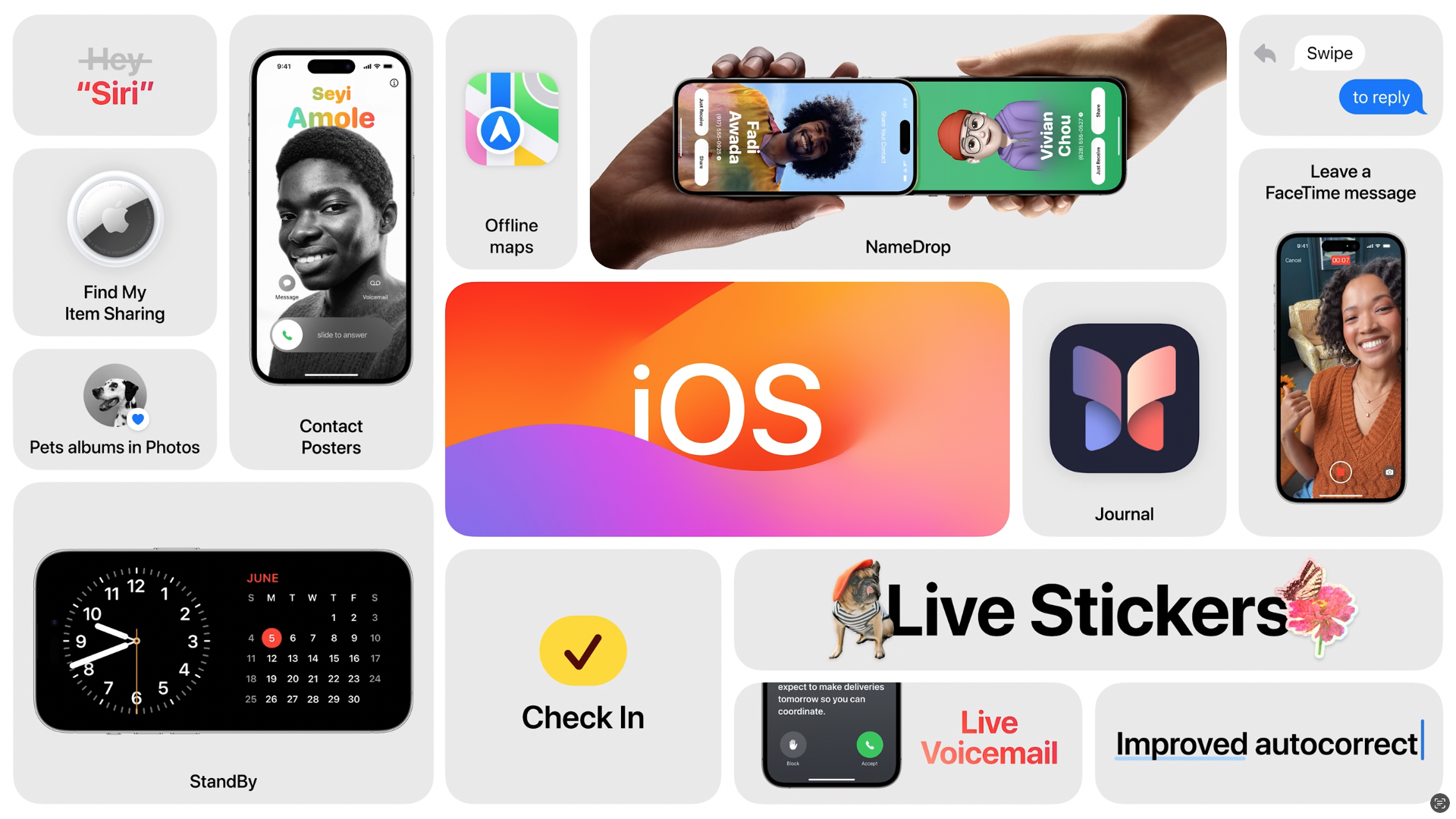 Illustration, présentation d'iOS 17 par Apple à la WWDC 2023
