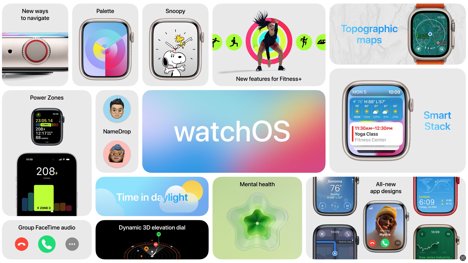 Illustration, présentation de watchOS 10 par Apple à la WWDC 2023