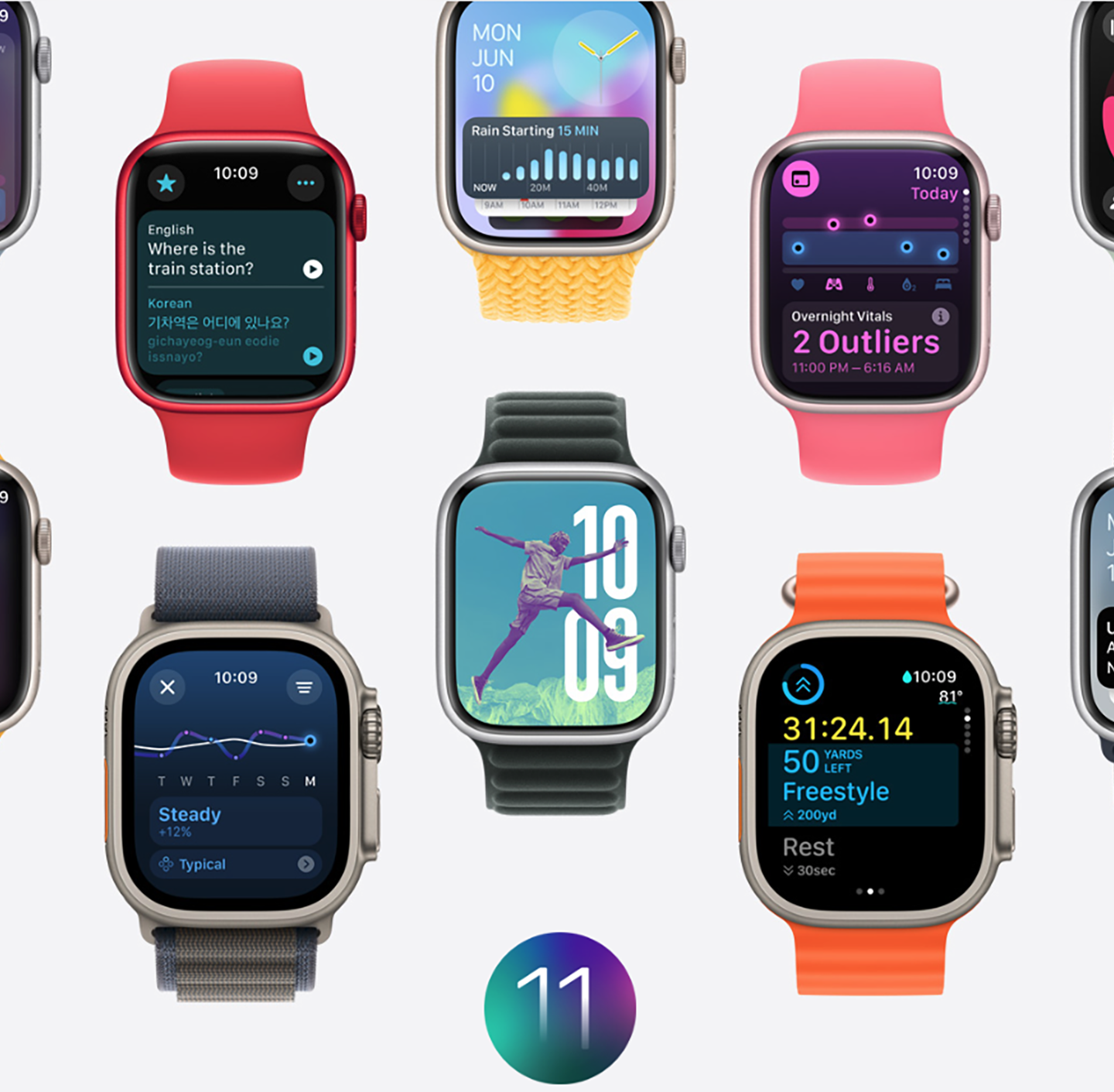 watchOS 11 : Apple Watch compatibles et date de sortie