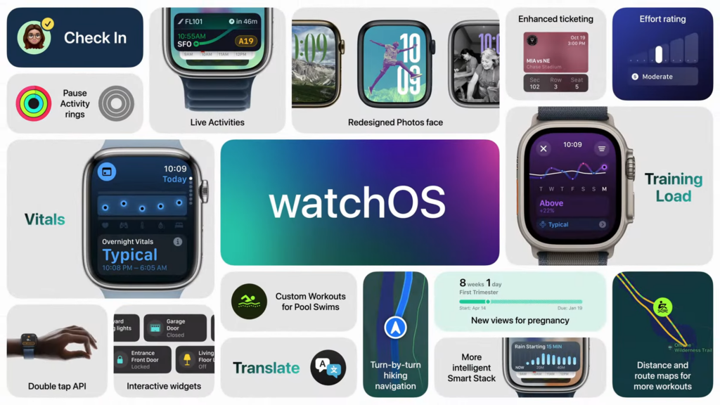 Illustration de la présentation de watchOS 11 © Apple