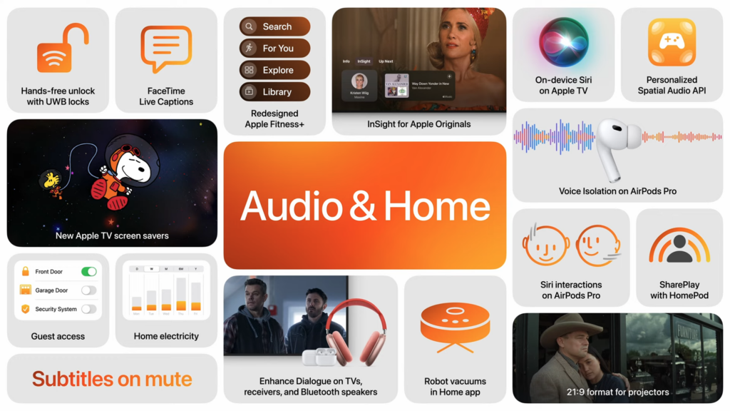 Illustration de la présentation "Audio & Home" © Apple