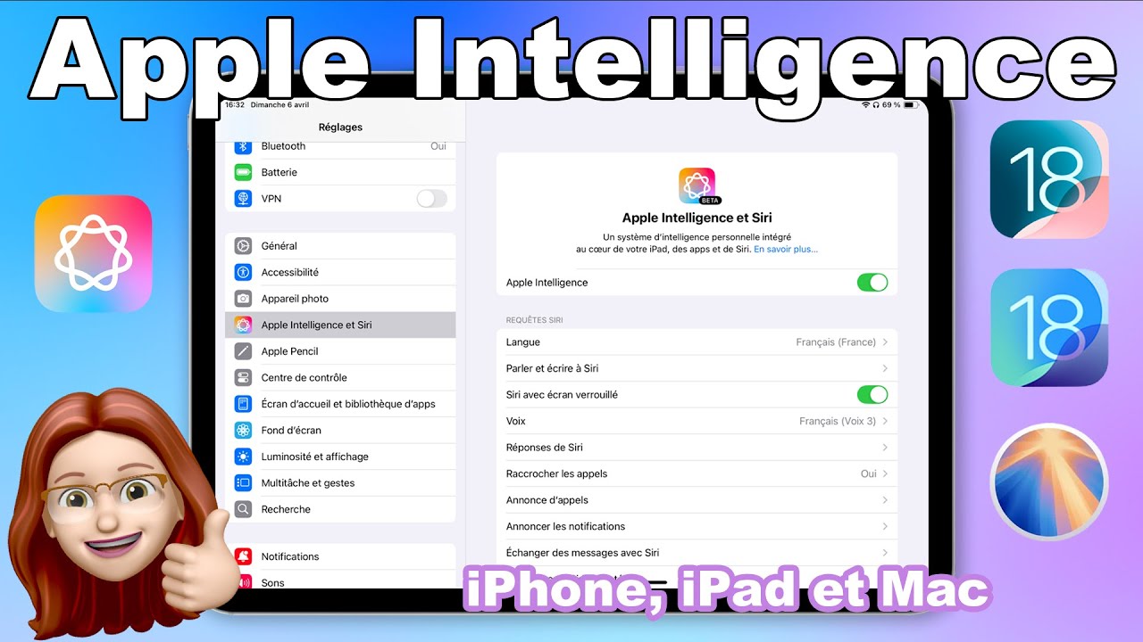 Apple Intelligence & chatGPT 🤖 : ce qu’il faut savoir et comment l’activer – iOS 18.4 / macOS 15.4